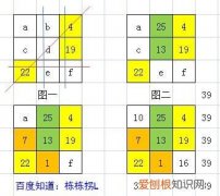 19+26等于几