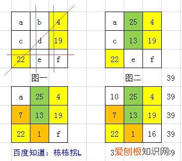 19+26等于几