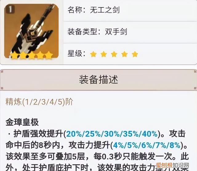 原神迪卢克前期到后期养成攻略,原神卢克前期搭配