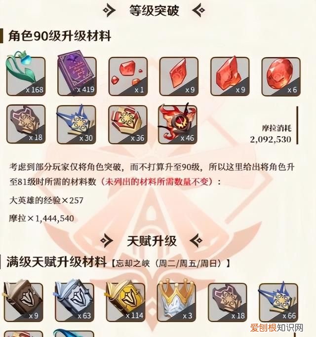 原神迪卢克前期到后期养成攻略,原神卢克前期搭配