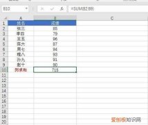 excel表格锁定第一列其他滚动