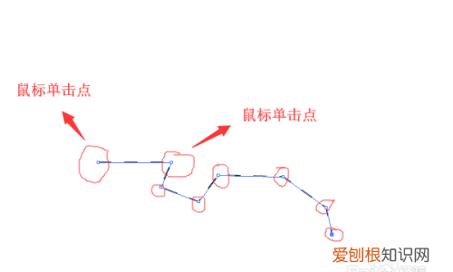 ai钢笔工具怎么转化为路径，ai钢笔工具需要咋滴才可以用