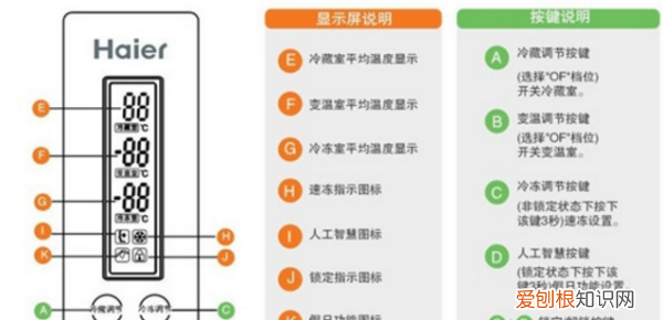 海尔冰箱温度调节怎么操作，海尔冰箱温控器在哪个位置