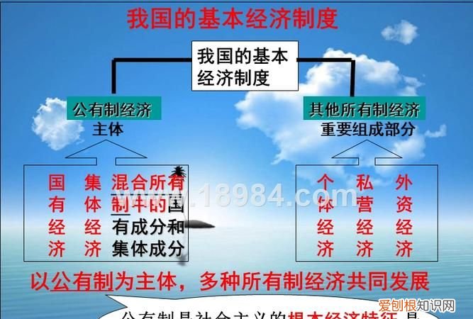 国有企业是公有制的唯一形式吗，国家控股的公司就是公有制经济