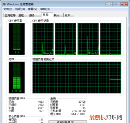 怎么查看cpu使用率，电脑如何实时显示CPU情况