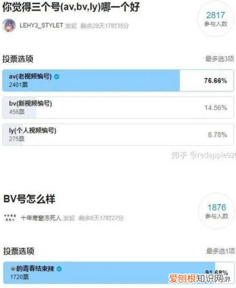 AV号变BV号，B站这么做的原因是什么