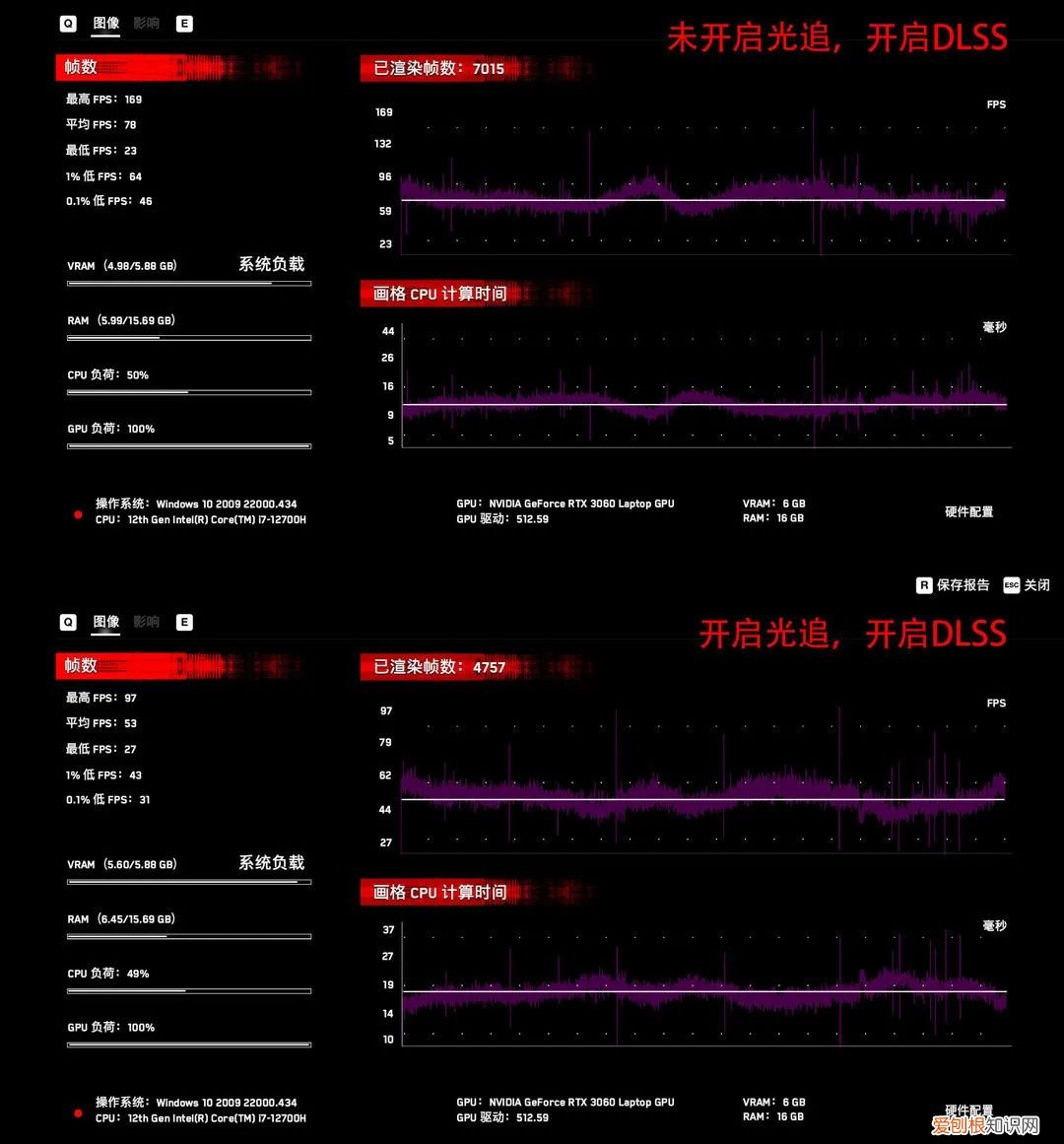 游匣G15还原真实游戏场景，让你眼前一亮（评测：性能够强 运行顺畅)