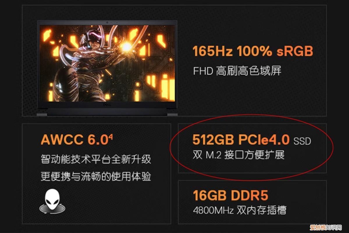 13代i7配RTX4060独显，戴尔G15 2023款预售价8799元