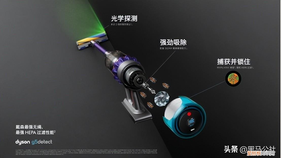 能吸病毒的戴森吸力最强劲吸尘器，长啥样？