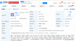 标价6900卖7000！连卡佛加价出售加拿大鹅被罚