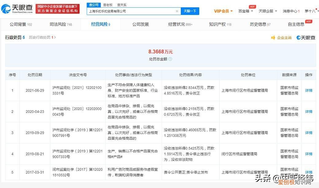 乐扣乐扣再被罚！曾多次因以次充好被罚