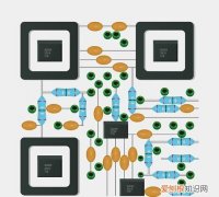 二维码原理，草料二维码生成器如何制作二维码原理