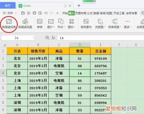 wps透视表怎么做数据汇总