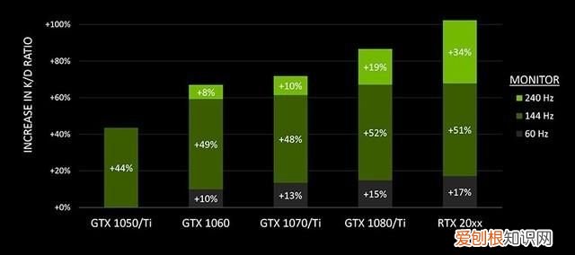 2060能开光追吗，rtx2060super显卡如何开启光追