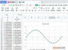 Excel如何画图，怎么用excel画图?