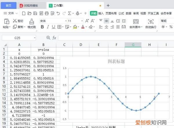 Excel如何画图,怎么用excel画图?