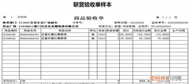 胖东来超市收货员流程,胖东来超市员工工作流程