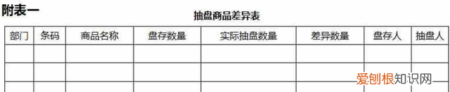 胖东来超市收货员流程,胖东来超市员工工作流程