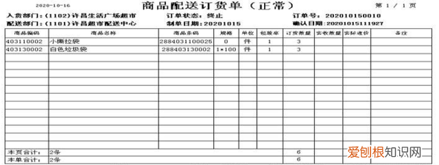 胖东来超市收货员流程,胖东来超市员工工作流程
