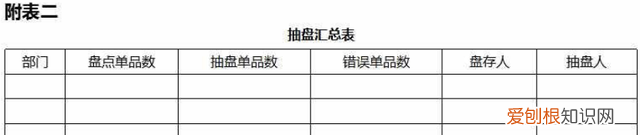 胖东来超市收货员流程,胖东来超市员工工作流程