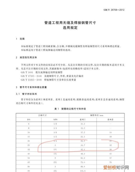 寸镀锌管外径是多少，镀锌钢管一件多少根规格图