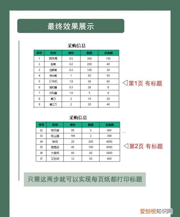 打印标题怎么设置每页，如何打印标题行让每页纸都有标题