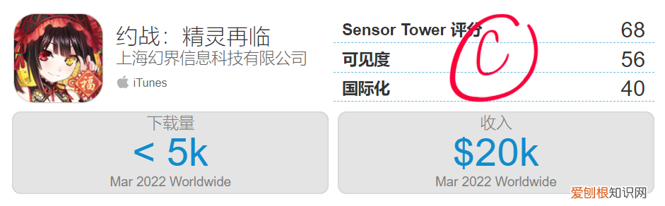 约会大作战5什么时候出