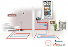 圣达地板是几线品牌
