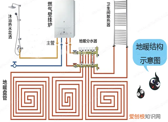 圣达地板是几线品牌