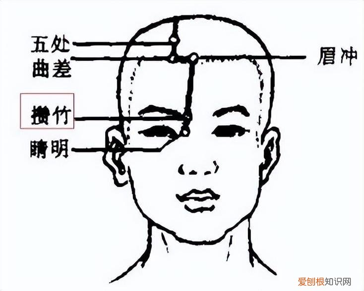 连续打嗝怎么办？