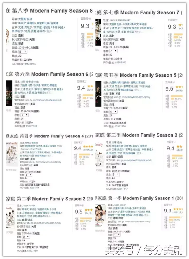 摩登家庭第九季