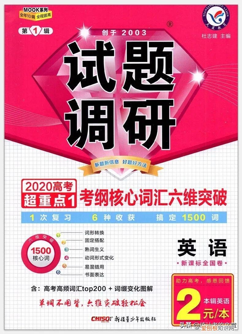 试题调研