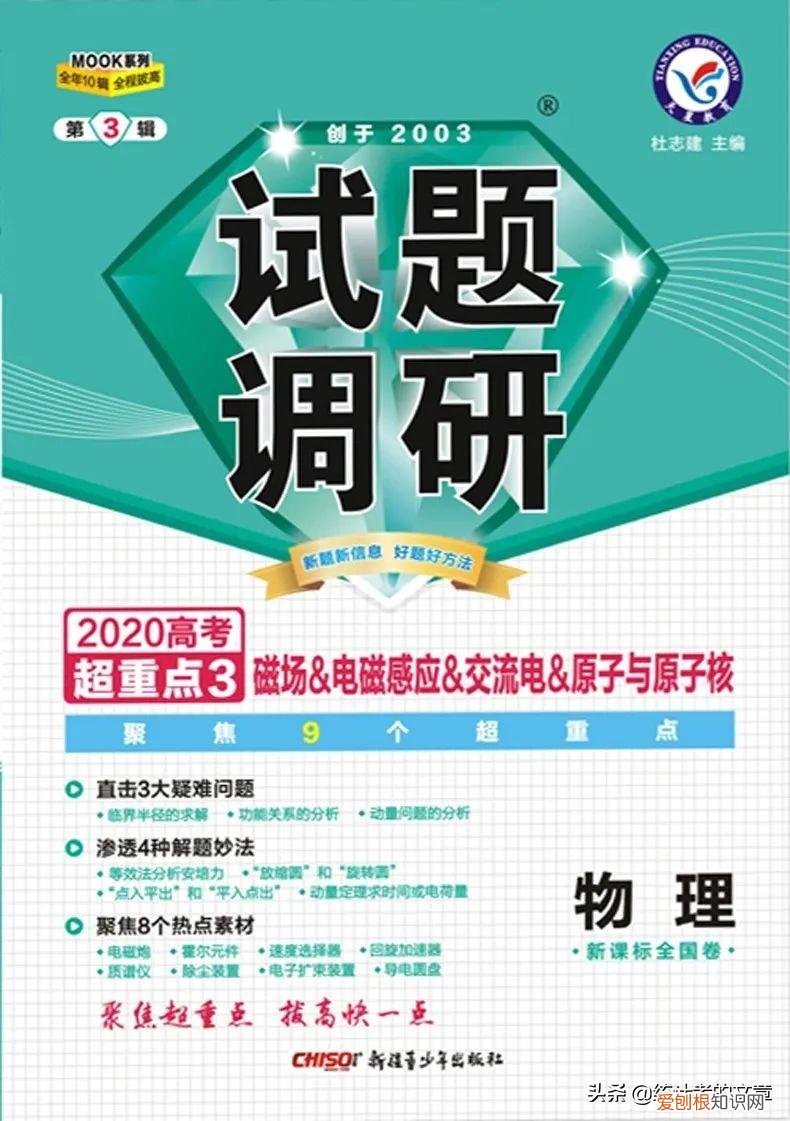 试题调研