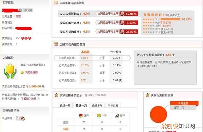 淘宝三钻是什么等级