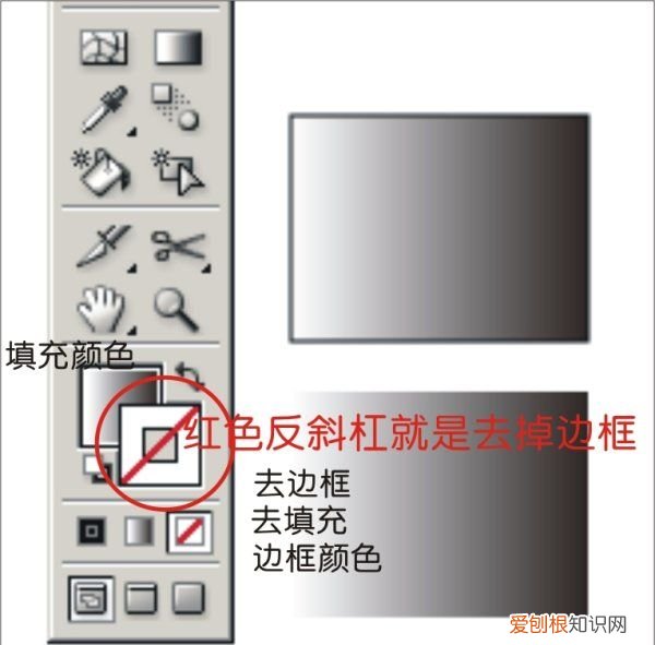 ai怎么关掉轮廓,ai怎么取消轮廓模式