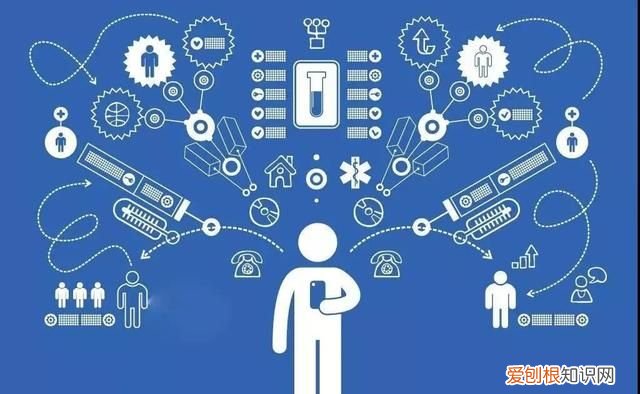 计算机联网的主要目的是，互联网对人类的好处和坏处