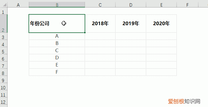 如何固定excel表头两行,excel如何设置固定表头