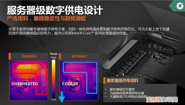 i78700k技嘉z370hd 3-cf超频教程