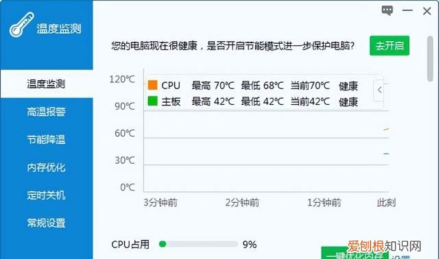 电脑温度检测软件哪个好知乎
