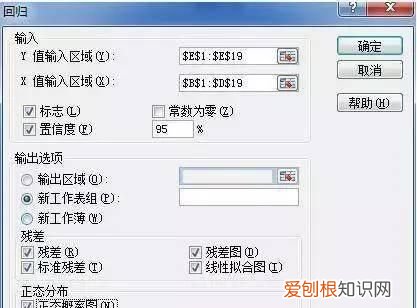 excel 相关性分析 协方差