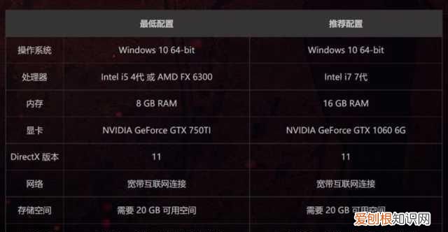 永劫无间多少配置的显卡合适