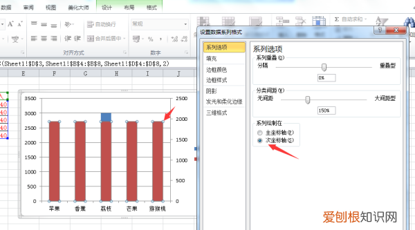 ppt柱状图怎么添加平均线,怎么在origin柱状图上加数值