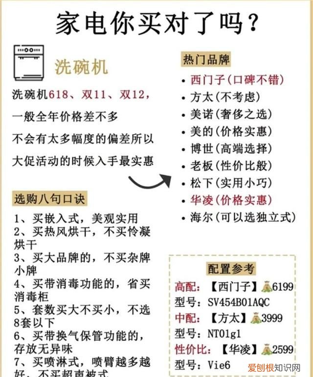 家的洗碗机到底实不实用 用过洗碗机的都来说说