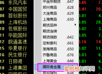 如何用通达信看黄金走势图,通达信软件怎么看美国指数