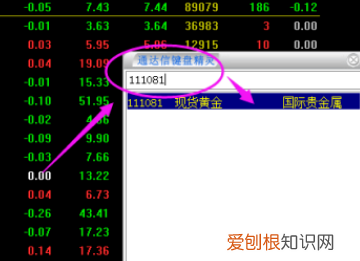 如何用通达信看黄金走势图,通达信软件怎么看美国指数