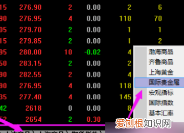 如何用通达信看黄金走势图,通达信软件怎么看美国指数