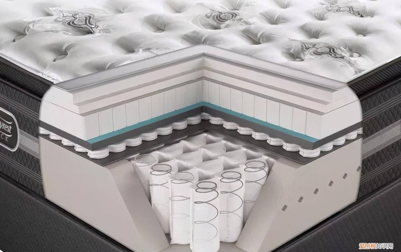 床垫选不好，睡眠是大问题