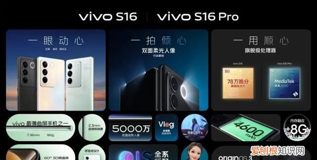 vivos16+128参数配置详情