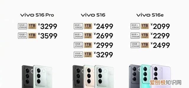 vivos16+128参数配置详情