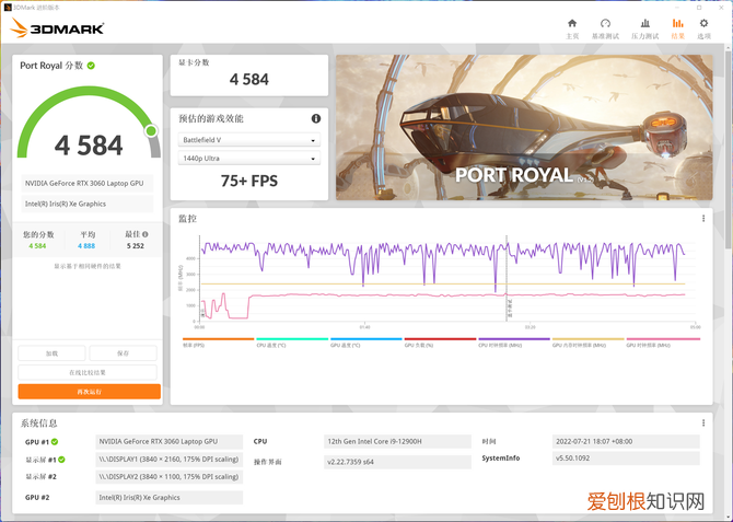 OLED加持,双4K触控屏创作本